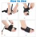 Buy Bale Toe Protection & Pain Relief - Hallux Valgus Support Bandage for Left Foot | Comfort Pillows & Orthopedic Solutions - Buy Online on GoSupps.com