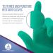 Dynarex Sterile Nitrile Surgical Gloves 6 Mil Size 8 - Case of 200 Pairs | Powder-Free, Puncture-Resistant - Buy Online on GoSupps.com