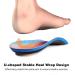 Orthotic Inserts 3/4 Length - Arch Support Insoles for Plantar Fasciitis Flat Feet & Over-Pronation | Relief for Heel Spur Pain - XL Size for Men & Women - Buy Online on GoSupps.com