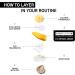 The INKEY List Retinol 1% Serum 30 ml - Buy Online on GoSupps.com