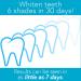 Smileactives Ultimate Tooth Whitening Duo: Power Gel & Whitening Pen - 90 Day Supply - Buy Online on GoSupps.com