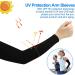Siyingsaery UV Protection Arm Sleeves - 2 Pairs Black Slide-Resistant Elastic Sun Protection for Men & Women - Anti-UV Arm Protectors for Running & Basketball - Buy Online on GoSupps.com
