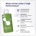 HiPer Skin Rice Microfoliant Resurfacing Face Scrub (50 gm) Gentle Exfoliation with Rice & Tea Tree Oil Polishes Skin & Fades Scars Allantoin Sphingolipids & Lactobacillus For Acne Prone Skin - Buy Online on GoSupps.com