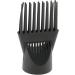 2x Universal HairDryer Diffuser Wind Blow Cover Combs Attachment Nozzle FOR LONG STRAIGHT HAIR - - Buy Online on GoSupps.com