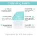 TUSH Touchless Toilet Paper Foam Dispenser | Waterproof, Rechargeable, Mountable | Eco-Friendly Flushable Wet Wipe Alternative - Buy Online on GoSupps.com