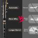 360 Rotating Automatic Hair Curler with Nano Titanium Coating - Large Barrel Curling Wand 32mm - LCD Display 140-220 C - Ideal for Long Medium Hair - Buy Online on GoSupps.com