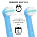 YanBan Sensitive Replacement Brush Heads for Oral-B Children's Toothbrush - 16 Pack Mini Brush Heads for Healthy Smiles - Buy Online on GoSupps.com