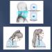 SFKLYU Cervical Rehabilitation Brace - Adjustable Head Neck Chest Orthosis | Breathable & Supportive Design for Decompression - Buy Online on GoSupps.com