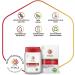 Vitals Folate 5-MTHF 400mcg - Vegan Folic Acid with Quatrefolic for Pregnancy - 100 Capsules - Buy Online on GoSupps.com