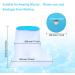 Adult Full Leg Waterproof Cast Cover - Reusable Protector for Showering and Dressings - Buy Online on GoSupps.com