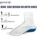 Princepard Orthopedic Children's Shoe Insoles | Arch Support Inserts for Flat Feet & X/O Leg | Size 7.5 Toddler - Buy Online on GoSupps.com
