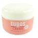  Dr.Hobein (Nachf.) GmbH Eubos Med Body Moisturiser 130ml + 20ml - Buy Online on GoSupps.com