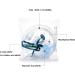 Nebuliser Mask for Adults & Children - Pharmaceutical Grade PVP - Nebuliser Parts - Buy Online on GoSupps.com