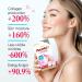LABO Nutrition Le Ageless Placenta 99 with Ceramides -Placenta Supplement with Collagen Peptides Oryza Ceramides-Skin Regeneration Hydration Anti-Aging Wrinkle Support Immune Health 60 Capsulesx3 - Buy Online on GoSupps.com
