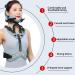 Adjustable Neck Breast Orthosis & Cervical Spine Traction Device | Postoperative Fixator for Men & Women - Universal Rehabilitation Solution - Buy Online on GoSupps.com