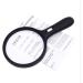 Reading Reading Magnifier HD Optical Resin Lens with 3LED Light 138mm Oversized Gift Room Decoration Good Times - Buy Online on GoSupps.com