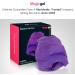 Magic Gel Migraine Ice Head Wrap - Relief for Migraines & Headaches | The Original Headache Cap | Cold, Comfortable, Dark & Cool - Endorsed by Physicians | Purple - Buy Online on GoSupps.com