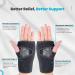 Hotcakes Advance Cotton Right Wrist Splint for Carpal Tunnel, Arthritis & Tendonitis - Breathable Hand Brace for Joint Pain Relief - Buy Online on GoSupps.com