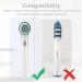 MxTimwan Toothbrush Covers - 8 Pack Electric Toothbrush Head Shells Compatible with Oral-B | Travel Protective Caps - Buy Online on GoSupps.com