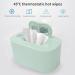 Baby Wipe Warmer and Wet Wipes Dispenser Top Heating & Keep Hydrated 24H Constant Temperature Diaper Wipe Warmer Household Wet Wipes Heating Box Newborn Essentials (Green) - Buy Online on GoSupps.com