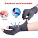 AovYoo Fingerless Arthritis Compression Gloves - 2 Pairs for Hand Pain Relief | Raynauds, Rheumatoid, Osteoarthritis Wrist Supports - Grey - Buy Online on GoSupps.com