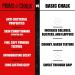 Primo Chalk 1LB Bag - High Absorption Magnesium Carbonate for Weightlifting, Gymnastics, Climbing - Buy Online on GoSupps.com
