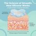 Chest Wrinkle Pads 2 Pack Reusable Silicone Chest & Neck Pads for D collet Lines Overnight Wrinkle Care for Side Sleepers Self-Care Beauty Essential Valentine s Day Gift for Her 0.1 Ounce (Pack of 1) - Buy Online on GoSupps.com