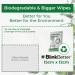 BlephaScrub Tea Tree Oil Eyelid Wipes - Natural Relief for Blepharitis, MGD, and Dry Eyes | 20 Biodegradable, Gentle Wipes with Triple Moisture Formula - Buy Online on GoSupps.com
