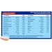 Buy Bion3 Immun Multivitamin - Supports Immune System - 90 Tablets (3-Month Supply) - Fast International Shipping - Buy Online on GoSupps.com