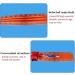 Lmeili Guard SpineBoard Kit - Portable Rescue Center for First Aid | Life-Saving Medical Spine Board with Head Pathway & Neck Support - Buy Online on GoSupps.com