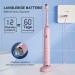 JTF Electric Toothbrush - 6 Brush Heads Travel Case Wireless Fast Charging Smart Timer 5 Modes - Ideal Mother's Day Gift in Pink - Buy Online on GoSupps.com