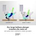 Luigi's Big Bad & Powerful Toilet Plunger - Clears and Unblocks All Toilets with Unique Bellows Design - Buy Online on GoSupps.com