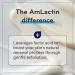 AmLactin Rapid Relief Restoring Lotion + Ceramides 14.1 Ounce with Pump Paraben Free - Buy Online on GoSupps.com