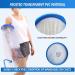 Waterproof Arm Plaster Protection Reusable Shower Cover for Adults | Best Arm Dressing Waterproof Protection - Buy Online on GoSupps.com