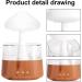 Cloud Humidifier & Essential Oil Diffuser | 7 Colors Night Light Aromatherapy for Sleep | Perfect for Bedroom Home & Office - Buy Online on GoSupps.com