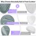 Ball of Foot Cushions for Women - Metatarsal Pads for High Heels Pain Relief & Comfort - Soft Gel Invisible Shoe Inserts (2 Pairs) - All Smoke Gray - Buy Online on GoSupps.com