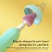 Electric Bottle Cleaning Brush Rechargeable Bottle Cleaner Set Straw & Nipple Brush | Electric Baby Bottle Cleaner Set Straw Brush Say Goodbye to Hassle Cleaning Hondony 02b Emerald Green - Buy Online on GoSupps.com
