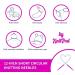 KnitPal 12-inch Short Circular Knitting Needles Set - 11 Sizes for Babies, Sleeves, Socks - Free Patterns eBook - US 0-10 (2-6mm) - Buy Online on GoSupps.com
