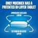 2 Pack of Mucinex 12 Hour 1200mg Maximum Strength Guaifenesin Chest Congestion & Mucus Relief Guaifenesin Expectorant Aids Mucus Removal Chest Decongestant for Adults Dr Recommended 56 ct Tablets - Buy Online on GoSupps.com