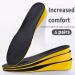 CSCDD Memory Foam Orthopedic Sport Insoles - Shock-Absorbent Breathable Soft Pad for EU 41-45 (275mm) - Enhanced Cushioning for Running & Comfort - Buy Online on GoSupps.com