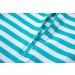 Bonverano Baby Boys Swimsuit - Long-Sleeve Zipper One Piece Swimwear with UPF 50+ Sun Protection - Bear Design - 9-12 Months - Buy Online on GoSupps.com