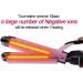 Hair Curling Iron Curling Wands Hair Curler Tourmaline Ceramic Hair Crimper Long Hair 3 Barrel Waver Instant Heat Hot Curler Deep Waver for Home/Travel/Salon Curlers with Temperature Control - Buy Online on GoSupps.com
