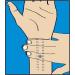 Sea-Band Motion Sickness Acupressure Wristband - Adult (Grey) 1 Pair - Buy Online on GoSupps.com