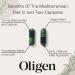 Oligen 60ct: Multi Award Winning 10x Concentrated Supplement with 40% Oleocanthal for Brain & Heart Health - Buy Online on GoSupps.com