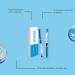  QPJUVC Peptide Collagen Firming Essence Anti-aging and anti-wrinkle cream with micromolecular collagen moisturizing and firming cream to reduce fine lines (5) - Buy Online on GoSupps.com