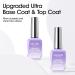 Gellen Gel Top & Base Coat Set - 18ml No Wipe Ultra Glossy Nail Polish for 28+ Days | Soak Off UV LED Gel Coats - Buy Online on GoSupps.com