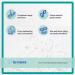 Non Latex 300pcs 1/4 (6.4mm) Medium Intraoral Elastic Bands - Made in US - Orthodontic Elastics Dental Rubber Bands - Buy Online on GoSupps.com