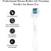 Derma Roller 1.5mm - Incellice 540 Needles Microneedle Scooter for Face & Body - Professional Skincare Tool for Men & Women - Buy Online on GoSupps.com