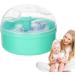 Bouff e De Poudre Corporelle Et R cipient Bouff e De Poudre Pour Poudre Corporelle - Applicateur de houppette de poudre tui poudre pour le corps avec houppette pour poudre libre fond de teint Vert - Buy Online on GoSupps.com