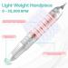 Delanie Spherical Nail Drill Machine 35,000 RPM Rechargeable - Cordless Portable Electric Nail File for Acrylic and Natural Nails - Rose Gold - Buy Online on GoSupps.com